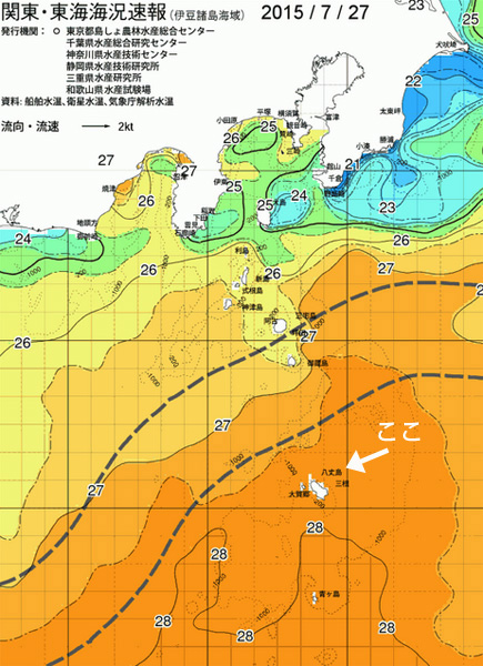 7月27日現在の黒潮