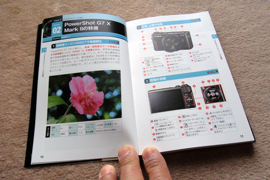 PowerShot G7X Mark IIの特徴 PowerShot G7X Mark IIの特徴